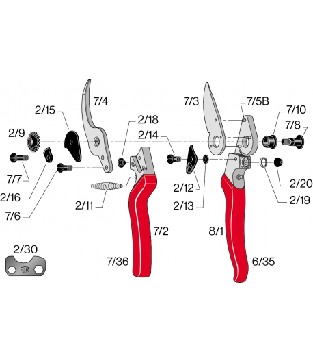 Pièces de rechange pour Felco modèle 8